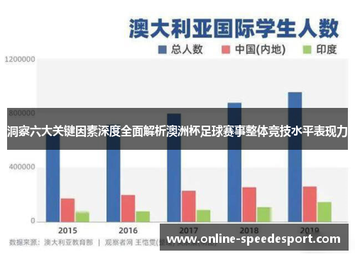 洞察六大关键因素深度全面解析澳洲杯足球赛事整体竞技水平表现力